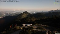 Archived image Webcam Hochries - View to the northeast 23:00