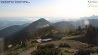 Archived image Webcam Hochries - View to the northeast 05:00