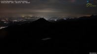 Archived image Webcam Hochries - View to the northeast 20:00