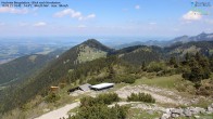 Archived image Webcam Hochries - View to the northeast 08:00