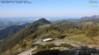 Archived image Webcam Hochries - View to the northeast 12:00