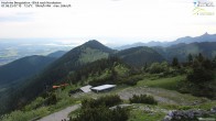 Archiv Foto Webcam Hochries Ost 06:00