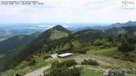 Archiv Foto Webcam Hochries Ost 09:00