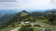 Archiv Foto Webcam Hochries Ost 11:00