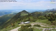 Archiv Foto Webcam Hochries Ost 13:00