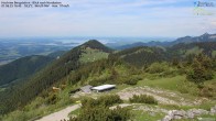 Archiv Foto Webcam Hochries Ost 15:00