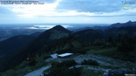 Archiv Foto Webcam Hochries Ost 03:00