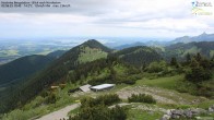 Archiv Foto Webcam Hochries Ost 09:00
