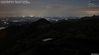 Archiv Foto Webcam Hochries Ost 23:00