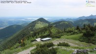 Archiv Foto Webcam Hochries Ost 09:00