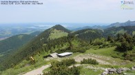 Archiv Foto Webcam Hochries Ost 11:00