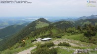 Archiv Foto Webcam Hochries Ost 13:00