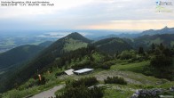 Archiv Foto Webcam Hochries Ost 05:00