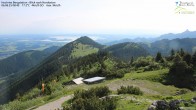 Archiv Foto Webcam Hochries Ost 07:00