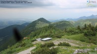 Archived image Webcam Hochries - View to the northeast 15:00