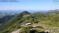 Archiv Foto Webcam Hochries Ost 17:00