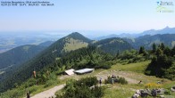 Archiv Foto Webcam Hochries Ost 09:00