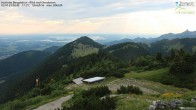 Archiv Foto Webcam Hochries Ost 05:00
