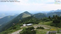 Archiv Foto Webcam Hochries Ost 09:00