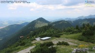 Archiv Foto Webcam Hochries Ost 13:00