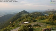 Archiv Foto Webcam Hochries Ost 19:00