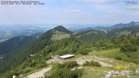 Archived image Webcam Hochries - View to the northeast 15:00