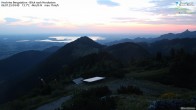 Archiv Foto Webcam Hochries Ost 03:00