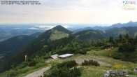 Archiv Foto Webcam Hochries Ost 07:00