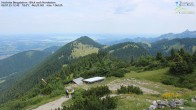 Archiv Foto Webcam Hochries Ost 11:00