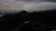 Archiv Foto Webcam Hochries Ost 23:00