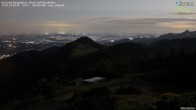 Archiv Foto Webcam Hochries Ost 23:00