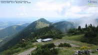 Archiv Foto Webcam Hochries Ost 09:00
