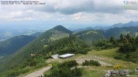 Archiv Foto Webcam Hochries Ost 11:00