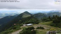 Archiv Foto Webcam Hochries Ost 15:00