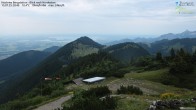 Archiv Foto Webcam Hochries Ost 19:00