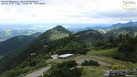 Archiv Foto Webcam Hochries Ost 13:00