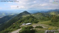 Archiv Foto Webcam Hochries Ost 17:00