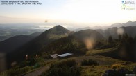 Archiv Foto Webcam Hochries Ost 05:00