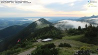 Archiv Foto Webcam Hochries Ost 05:00