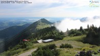 Archiv Foto Webcam Hochries Ost 07:00