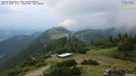 Archiv Foto Webcam Hochries Ost 17:00
