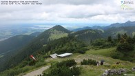 Archiv Foto Webcam Hochries Ost 11:00