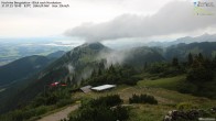 Archiv Foto Webcam Hochries Ost 17:00