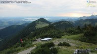 Archiv Foto Webcam Hochries Ost 05:00