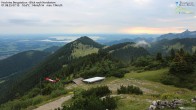 Archiv Foto Webcam Hochries Ost 06:00