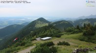 Archiv Foto Webcam Hochries Ost 09:00