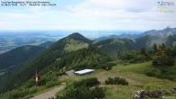 Archiv Foto Webcam Hochries Ost 15:00