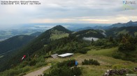 Archiv Foto Webcam Hochries Ost 05:00