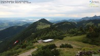 Archiv Foto Webcam Hochries Ost 06:00