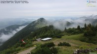 Archiv Foto Webcam Hochries Ost 09:00